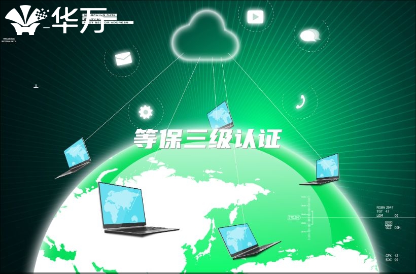 等保三级认证