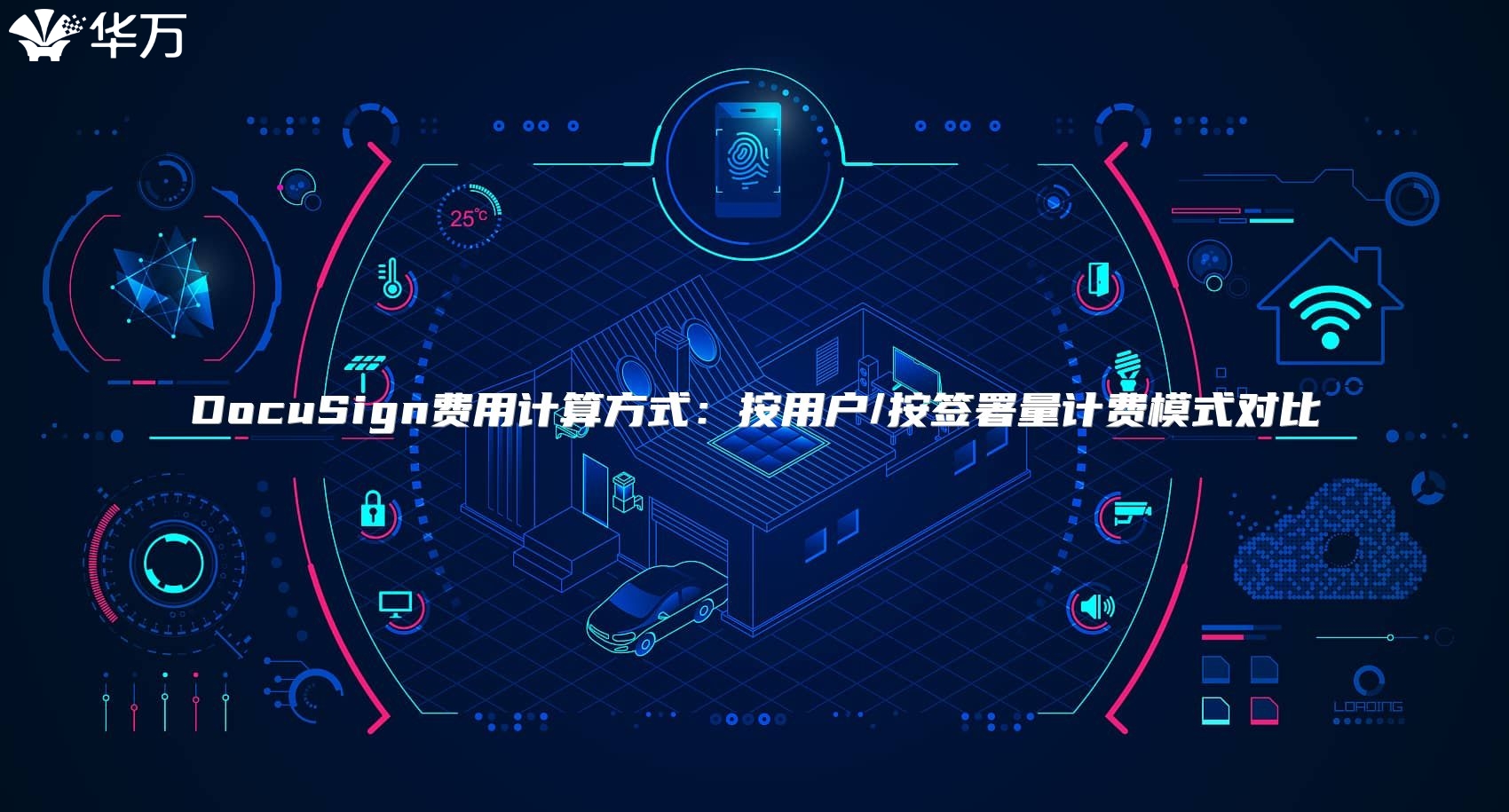 DocuSign费用计算方式：按用户/按签署量计费模式对比