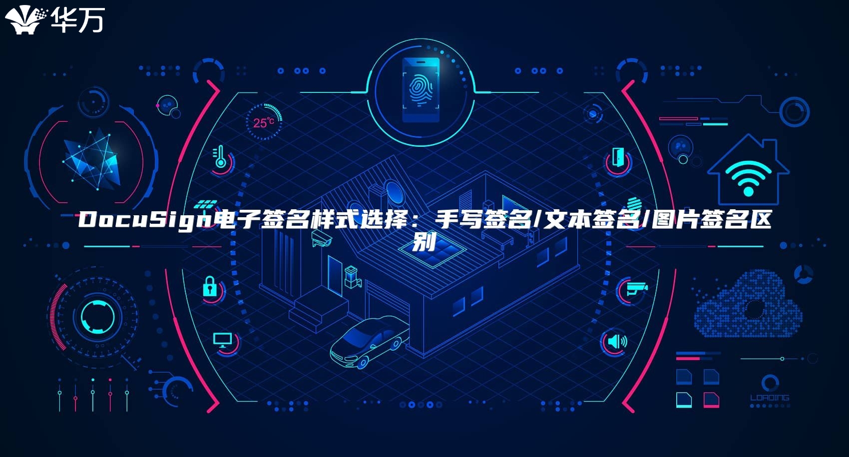 DocuSign电子签名样式选择：手写签名/文本签名/图片签名区别