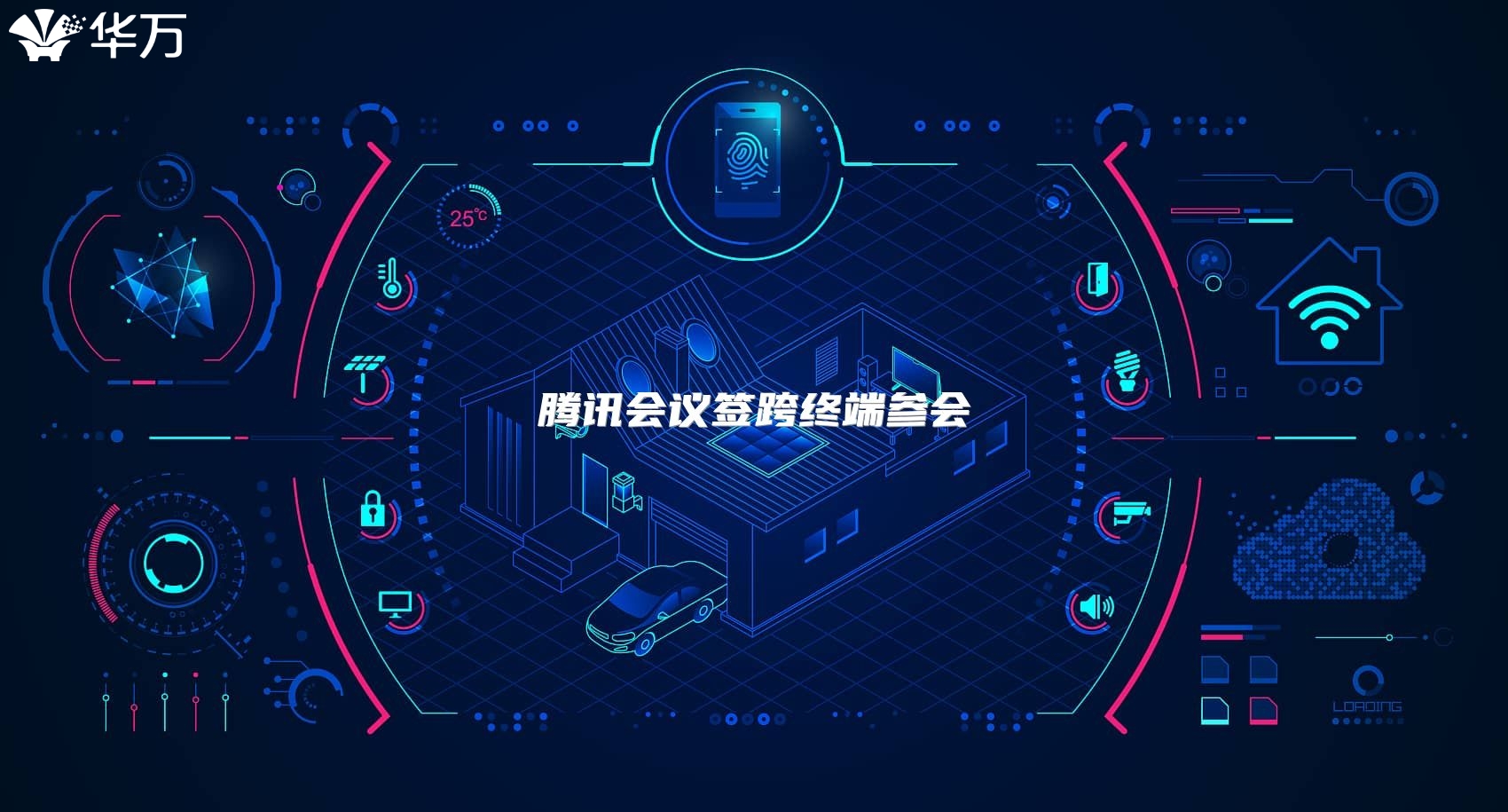 腾讯会议签跨终端参会
