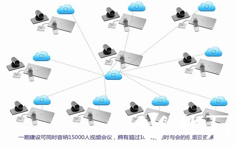 2025-02-21_政务云视频会议_2